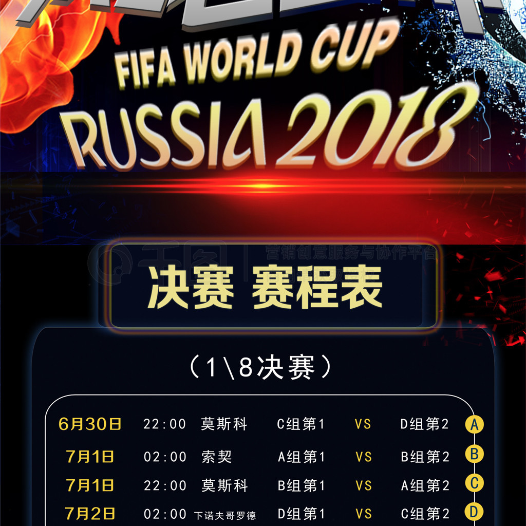 资金支持